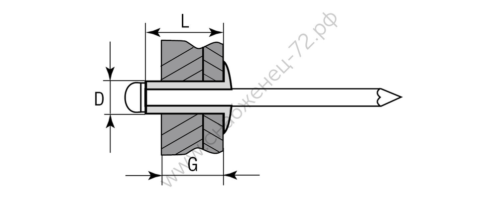 ЗУБР 4.0 х 12 мм, нержавеющие заклепки, 1000 шт, Профессионал (31316-40-12)