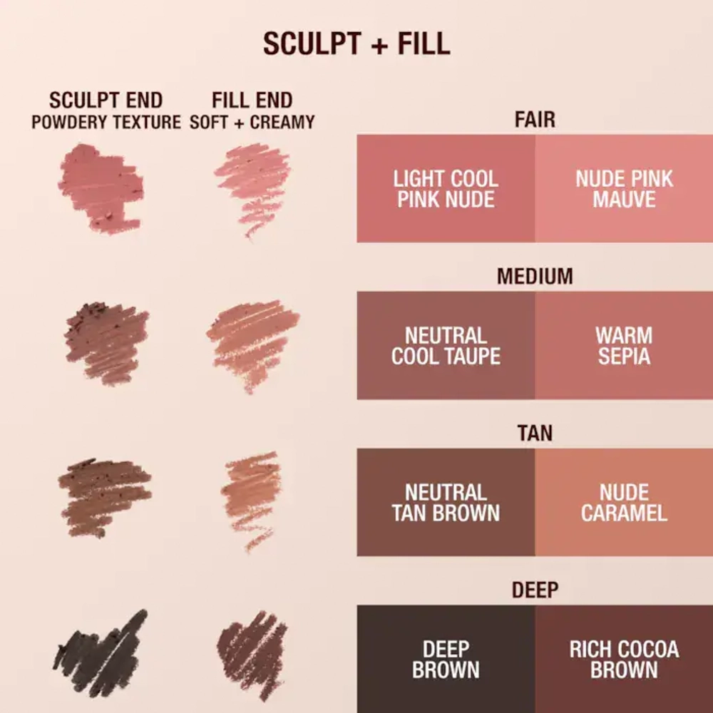 Charlotte Tilbury Lip Cheat Contour Duo - Medium