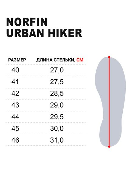 Ботинки Norfin Ntx URBAN HIKER р.41