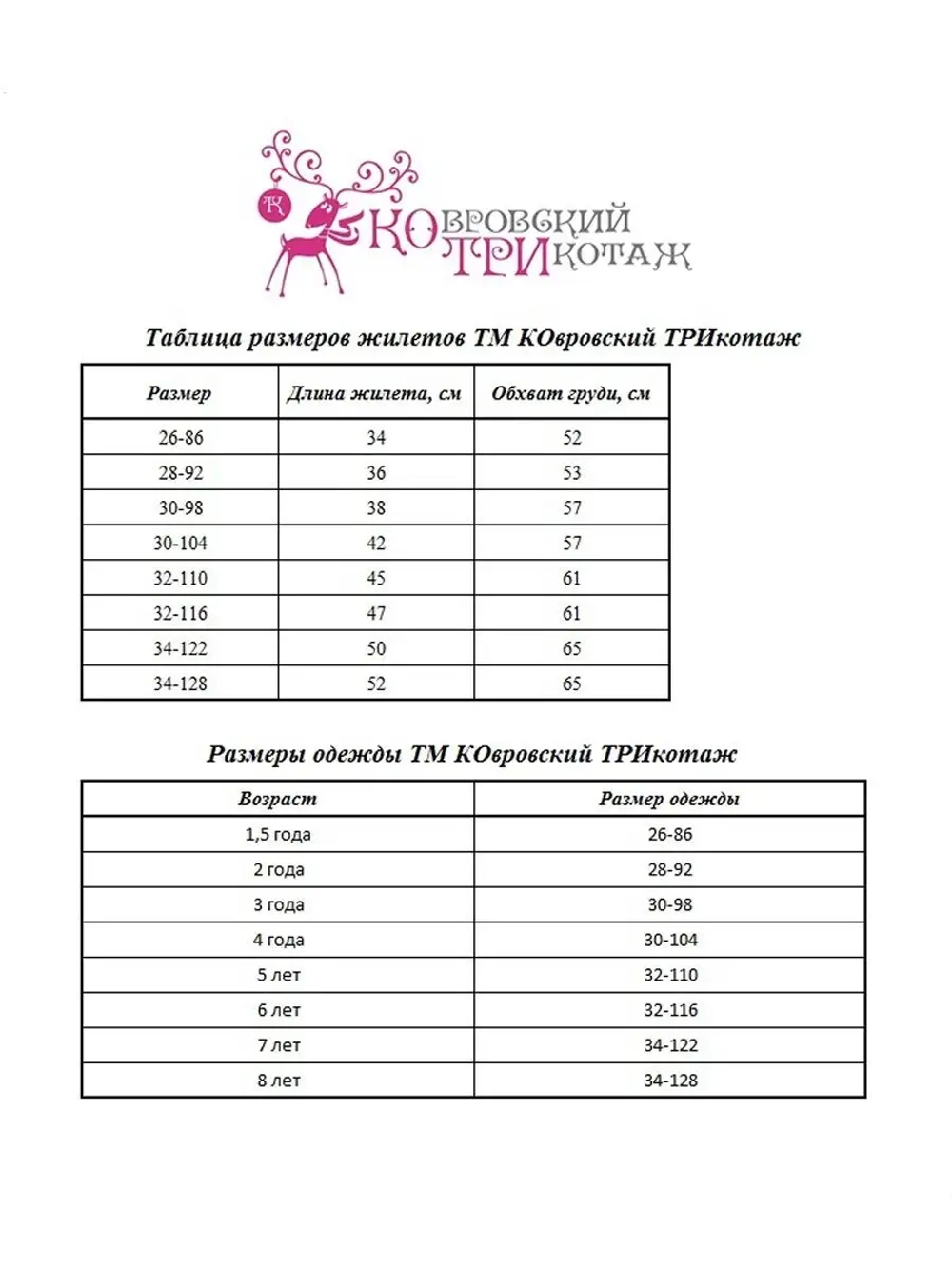 Жилет вязаный на молнии
