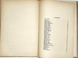 Радлов Н. Воображаемые портреты. Л.,Изд. Писателей, 1933 г. Прижизненное издание альбома шаржей.