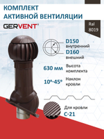 Готовый комплект изолированный серия Twister: PROF-21, Ø 150/160 мм, Gervent