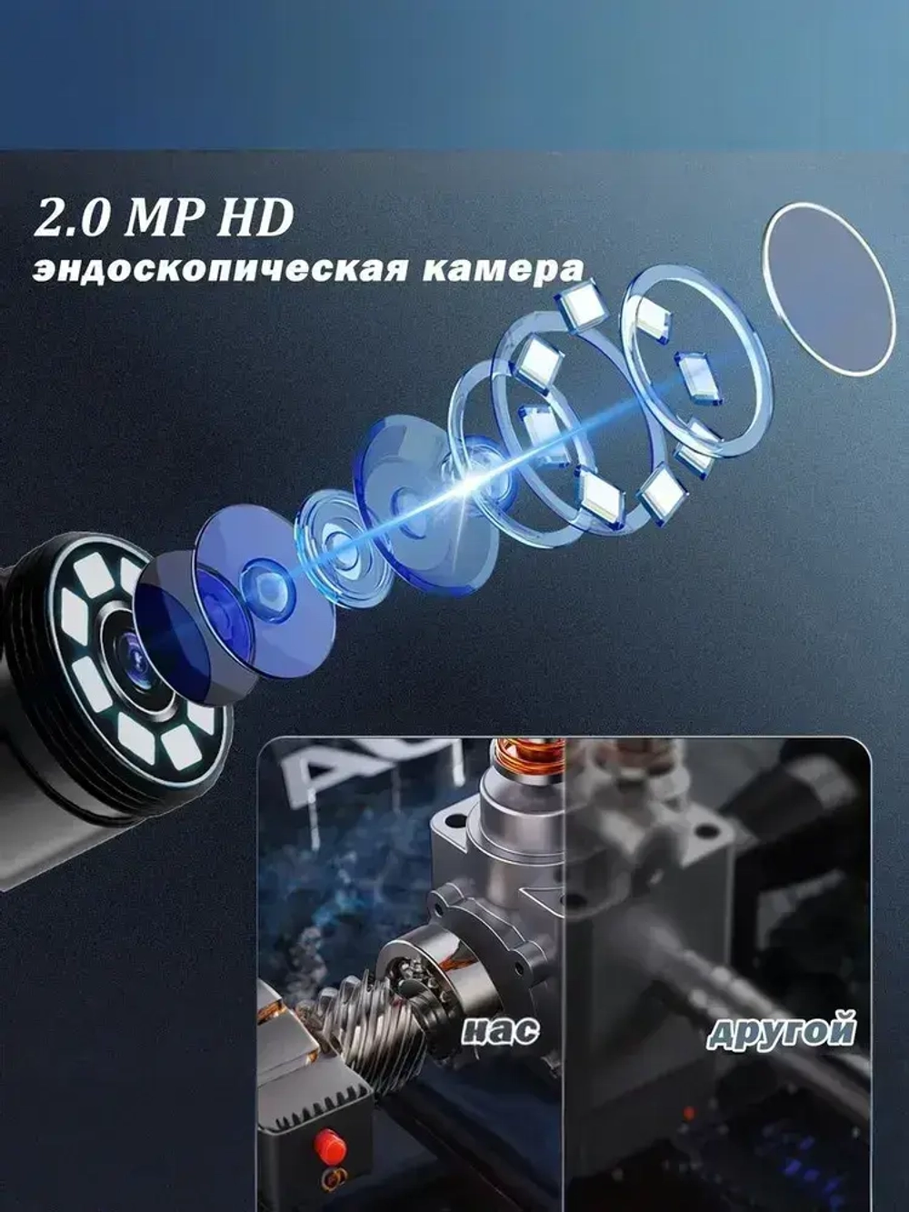 Видеобороскоп для смартфона, 5M, подходит для Android/IOS/планшетов, питание от USB, используется для исследования узких мест