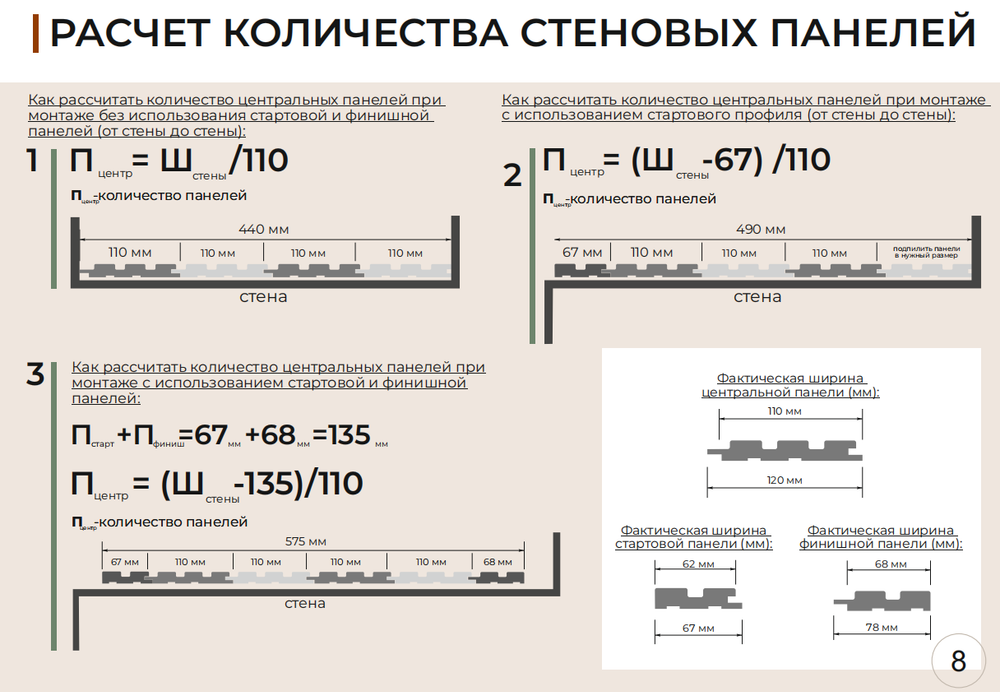 Стеновая панель реечная Бетон темный
