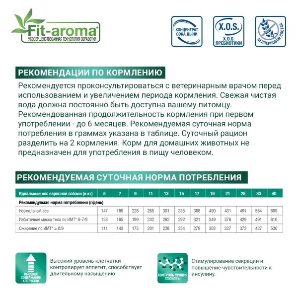 Диетический корм Monge VetSolution Cat Diabetic для кошек при сахарном диабете