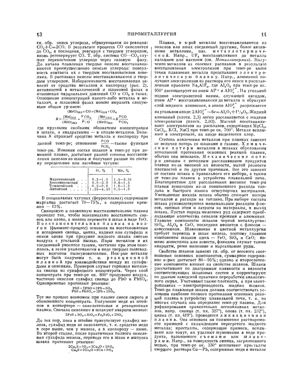 Краткая химическая энциклопедия. Том 4. Статьи от "Пирометаллургия" до С | И.Л. Кнунянц