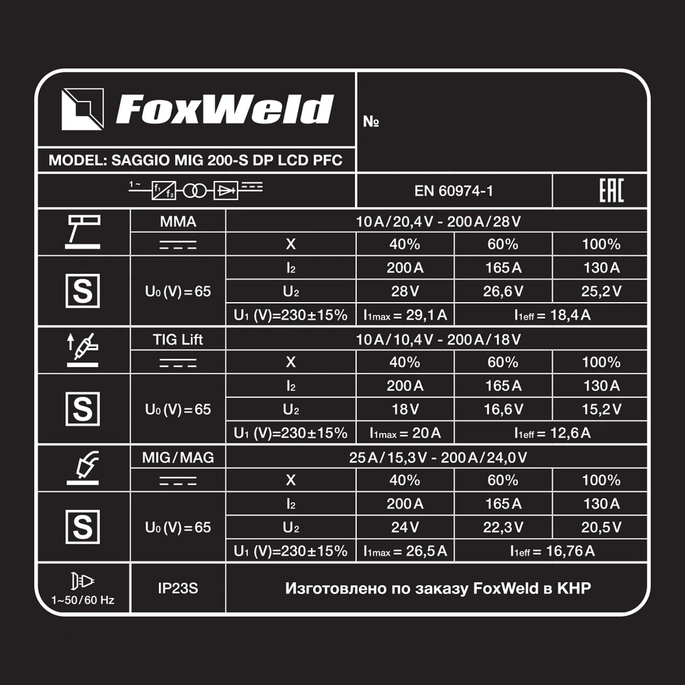 FoxWeld MIG 200-S DP LCD PFC сварочный полуавтомат 9313