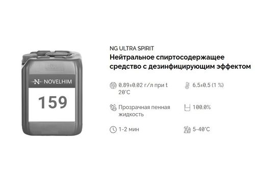 159 NG Ultra Spirit Средство с дезинфицирующим эффектом на основе спиртов. Канистра 20л.