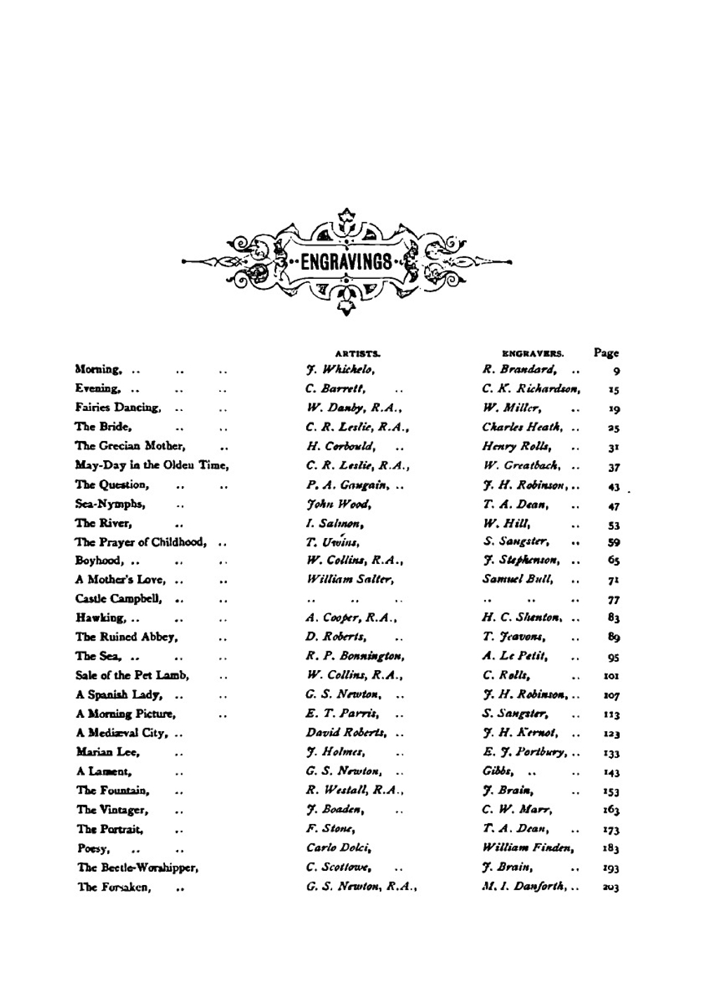 Gems of English Poetry: With Illustrations by Great Artists. | English poetry