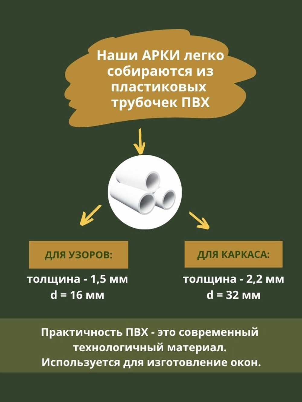 Арка садовая "Выборг" 230х130х55 см. 