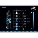 ZviZZer PC 5000 Pre Cut Полировальная паста высокоабразивная, 250ml