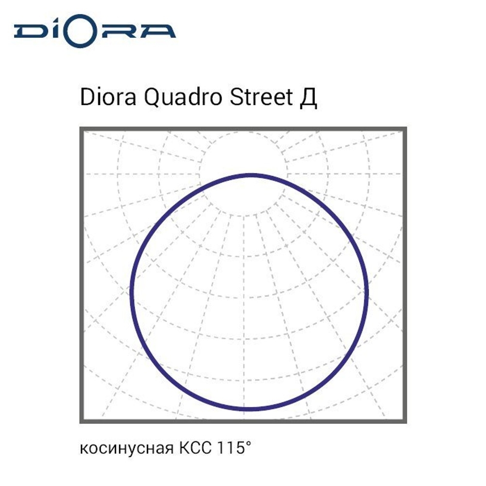 Diora Quadro Street S 60/8600 Д 3K консоль