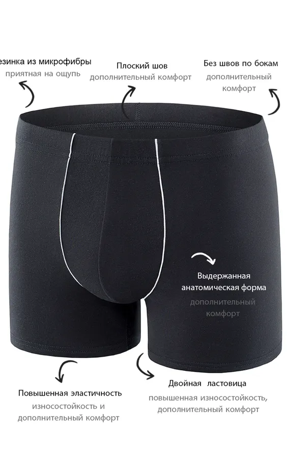 Мужские трусы BB02 Черный