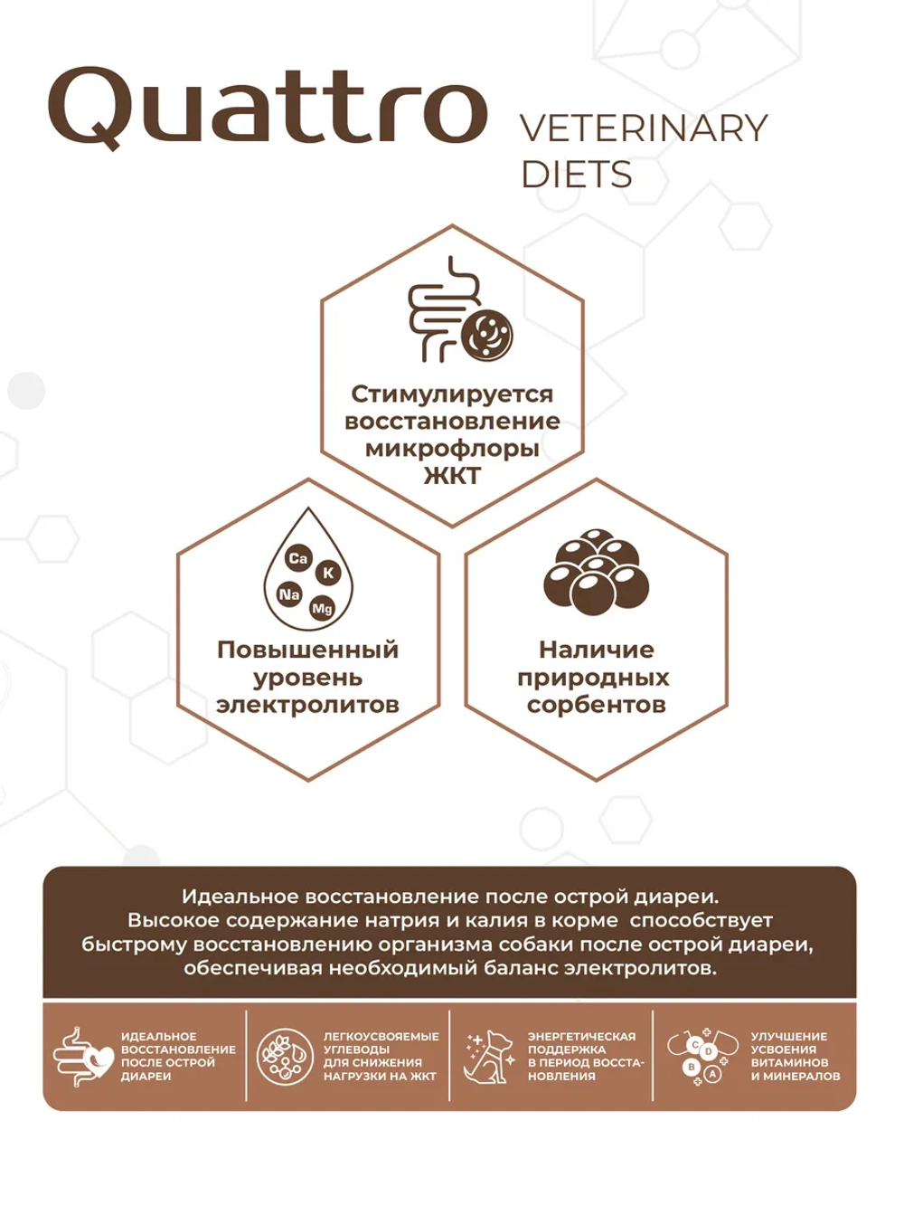 Корм для средних/крупных собак VD Gastrointestinal NP, 2.5 кг