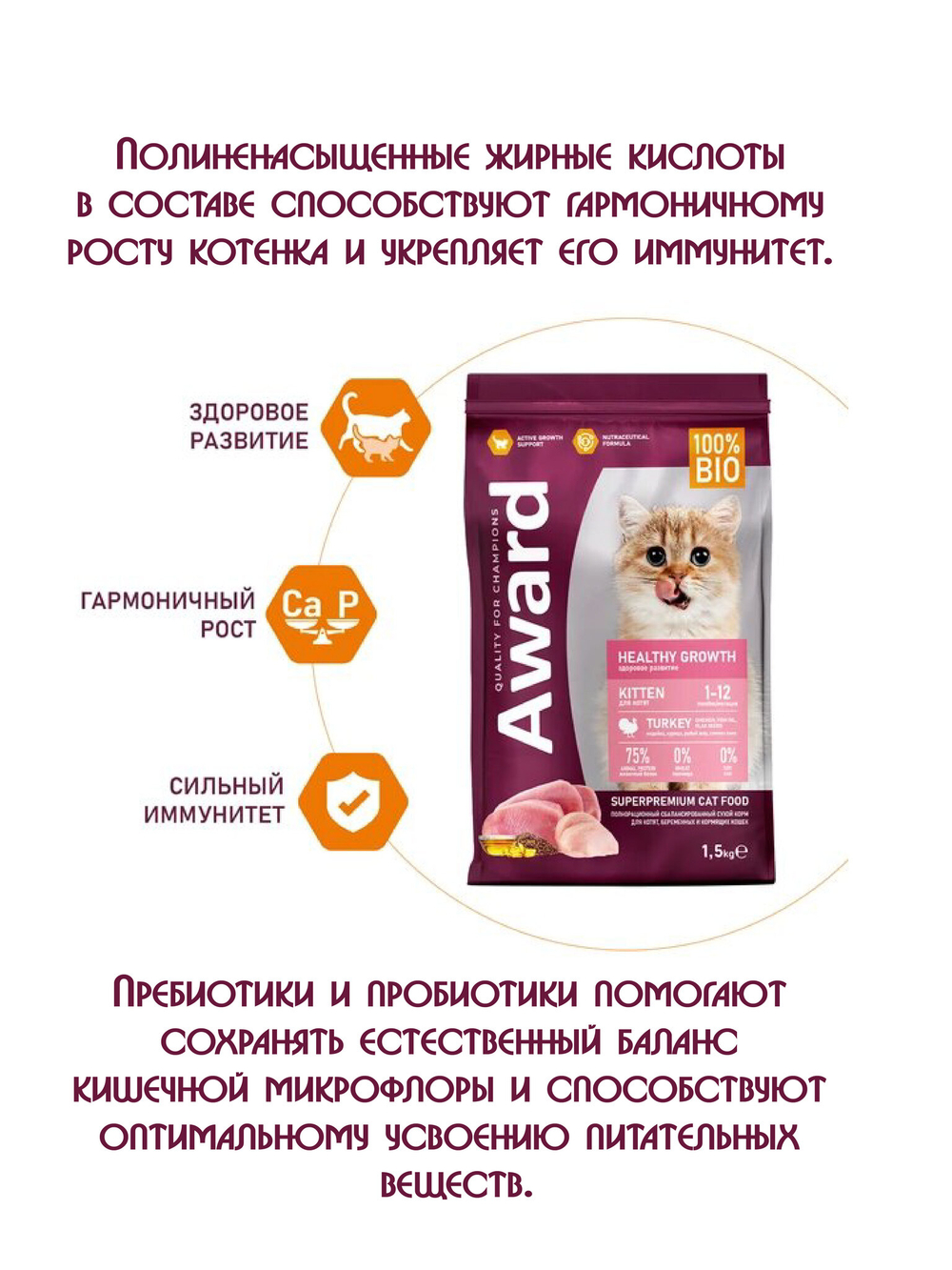 Сухой корм для котят с 1 мес. Индейка и курица