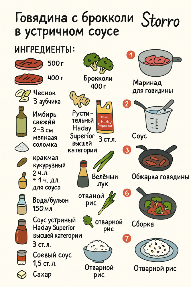 Соус устричный Haday Superior высшей категории 1 кг