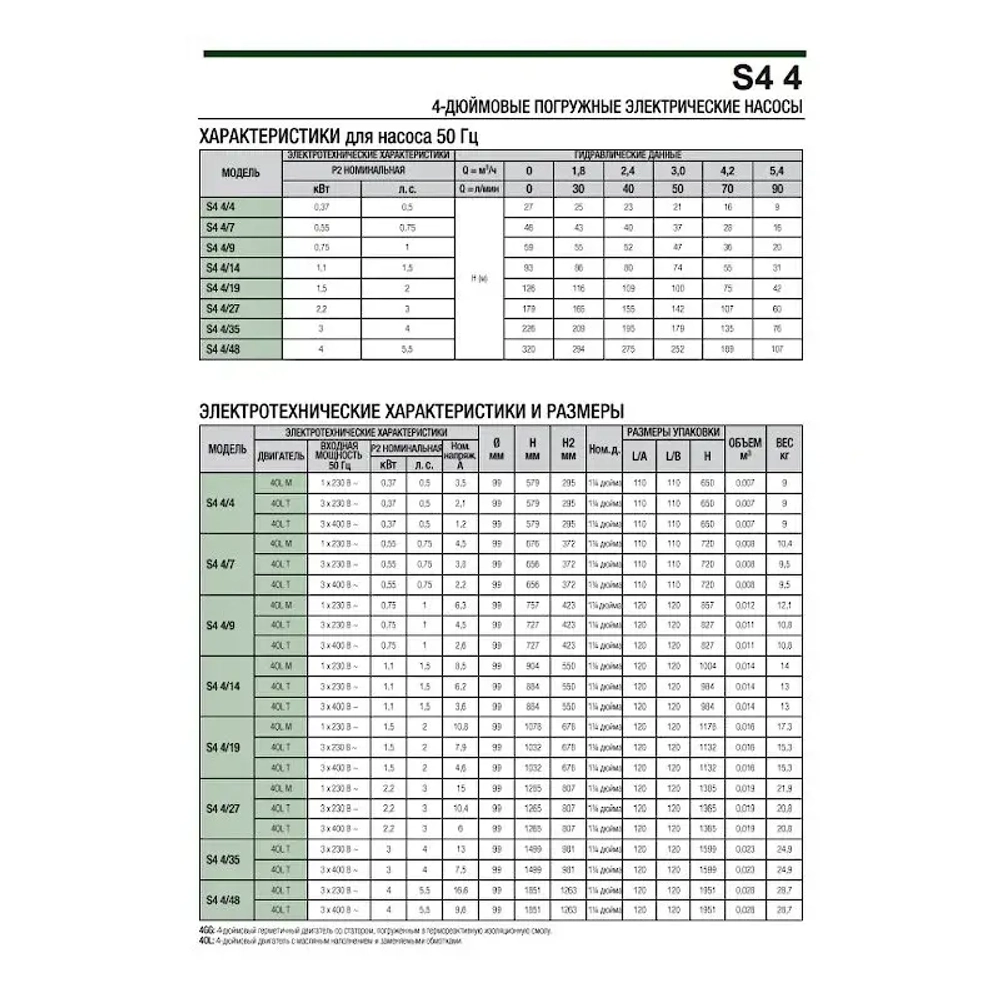 Насос скважинный DAB S4 4/4 0,5HP M230/50 KIT 4OL 15 MT, 60197295