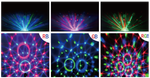 LED Magic Crystal Ball Rotating