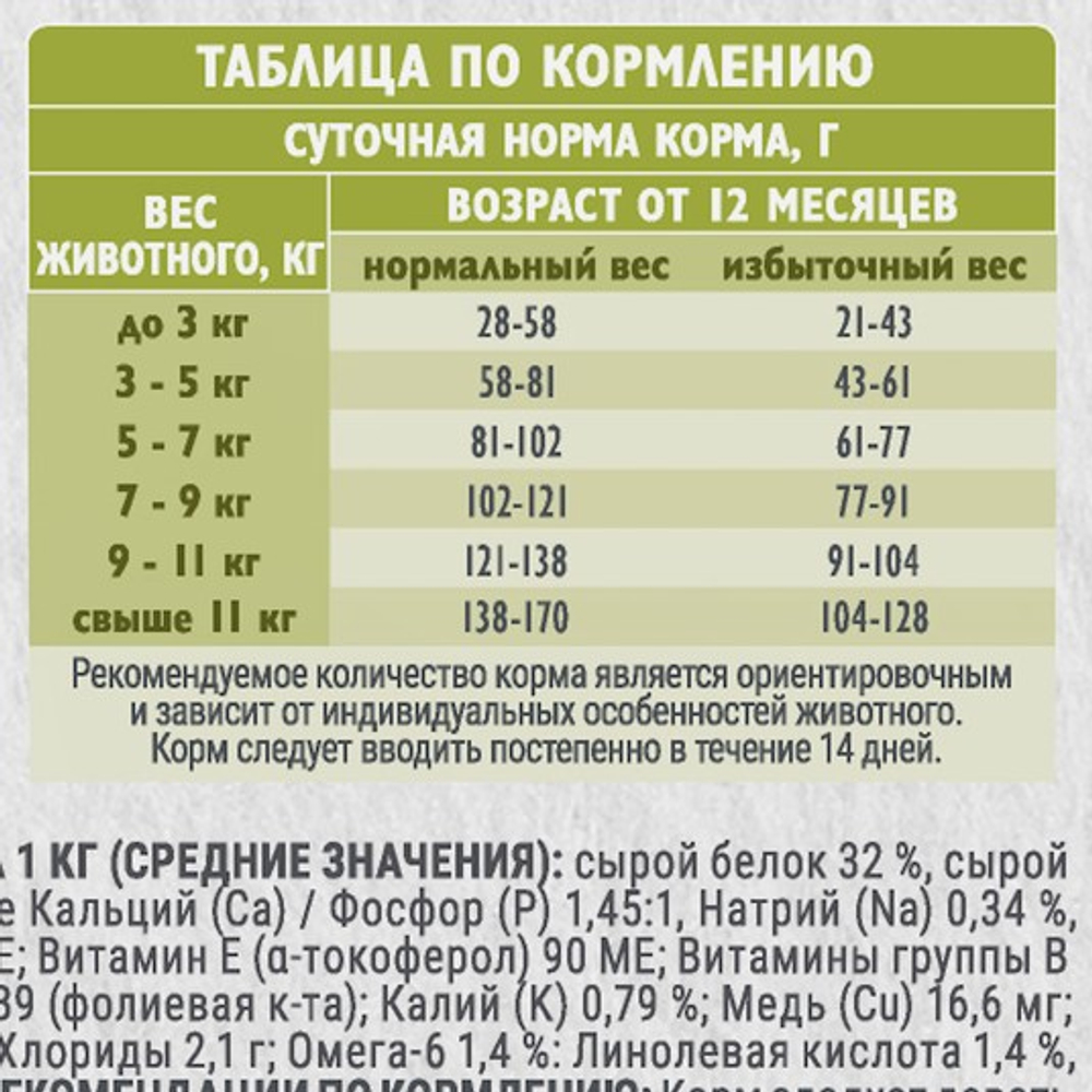 Сухой корм для взрослых домашних кошек Брит BRIT CARE INDOOR STOOL ODOUR REDUCTION с индейкой и лососем 1,5кг