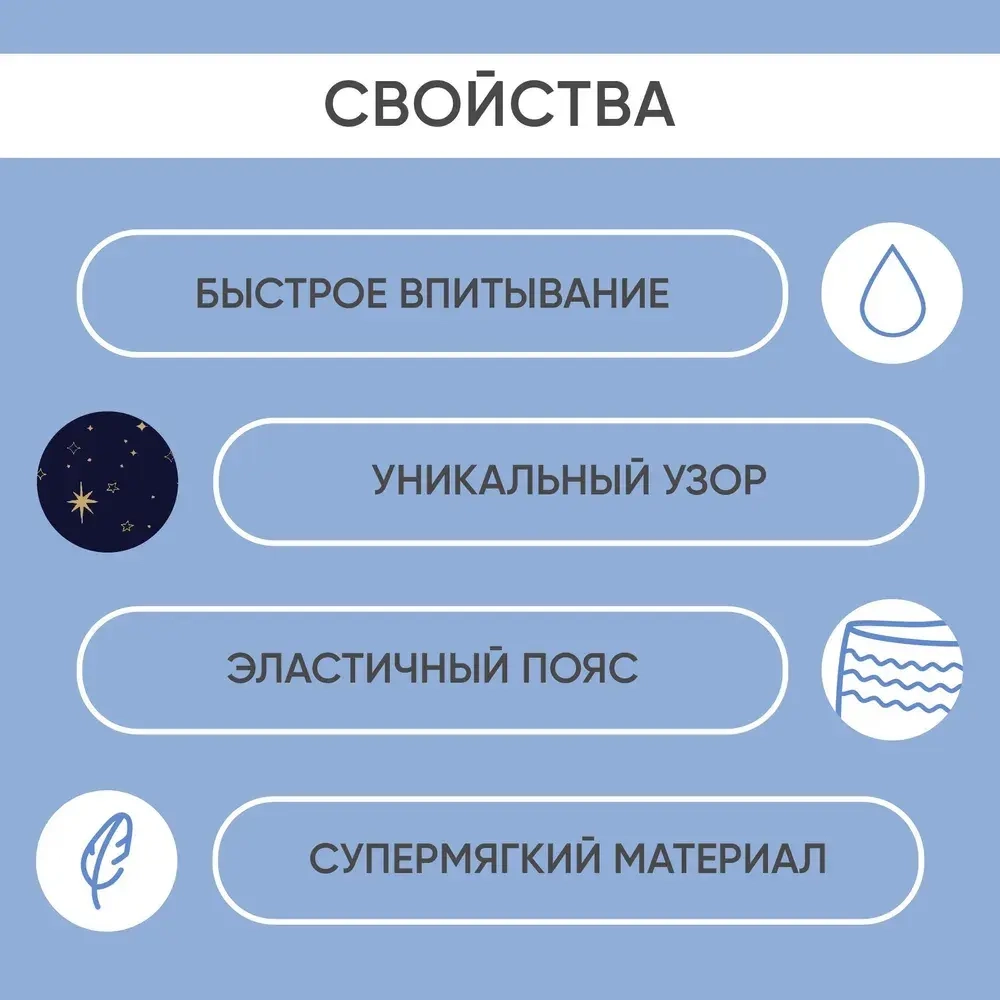 Трусы впитывающие для взрослых ночные Beside, р.XS 7капель