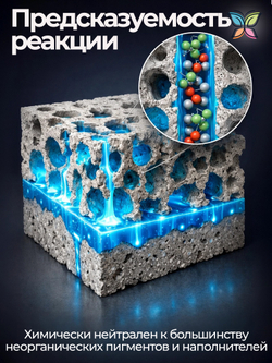 Отвердитель для эпоксидной грунтовки и краски 160 g