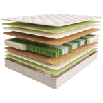 Матрас Sontery by Askona Slep Tonic Guru 160x200х27, среднежесткий/среднежесткий