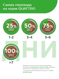 Корм для гигантских собак, обмен веществ, с ягненком, 2,5 кг
