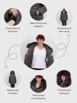 Куртка зимняя женская с мехом и капюшоном тренд темно-серого цвета 7656TC