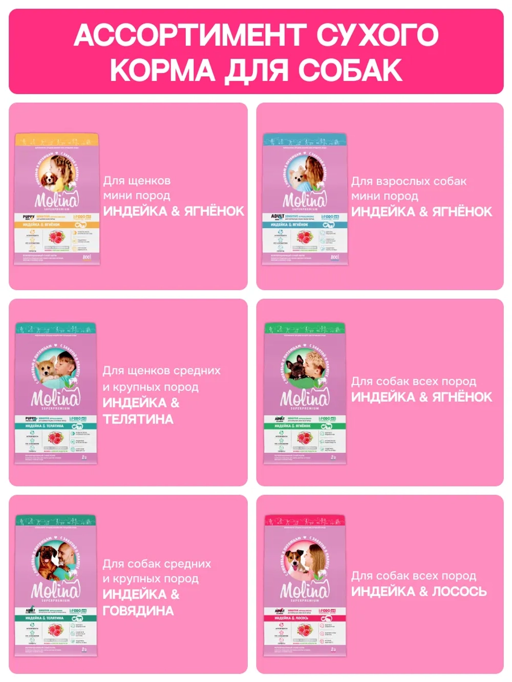 Сухой корм MOLINA SENSITIVE HYPOALLERGENIC для взрослых собак всех пород с Индейкой и ягненком 12кг