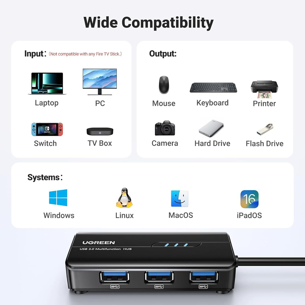 Конвертер USB 3.0 на LAN RJ-45,10/100/1000 Mbps + USB HUB 3 port, 0.2m UGREEN 20265