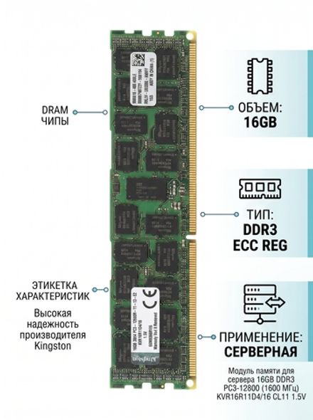 Оперативная память для сервера KVR16R11D4/16 DDR3 DIMM 16Гб 1600MHz ECC Registered 2Rx4 CL11, Kingston, OEM
