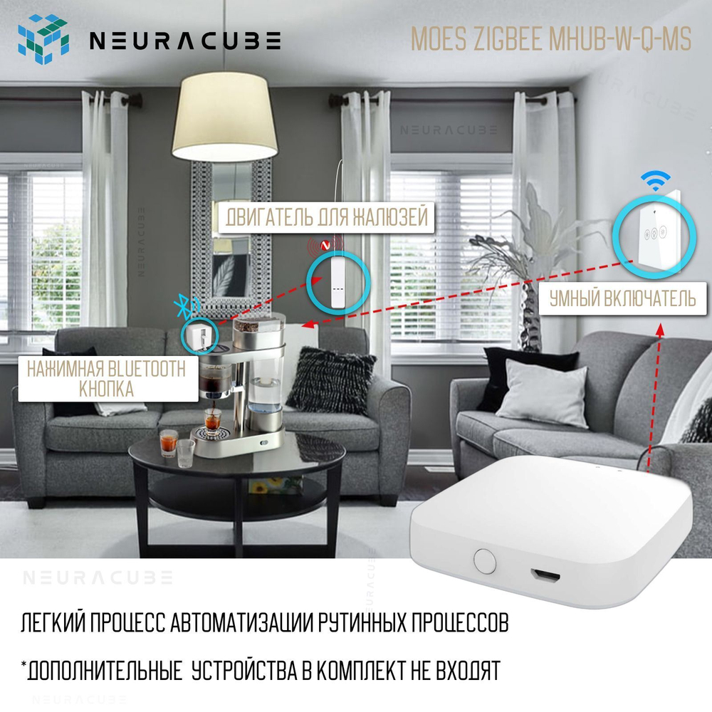 Мультипротокольный WiFi Шлюз MOES (Zigbee 3.0 + Bluetooth + Mesh) Работает с Яндекс Алиса, Сбер Салют