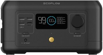 Зарядна станція EcoFlow RIVER mini (RIVERMINI)
