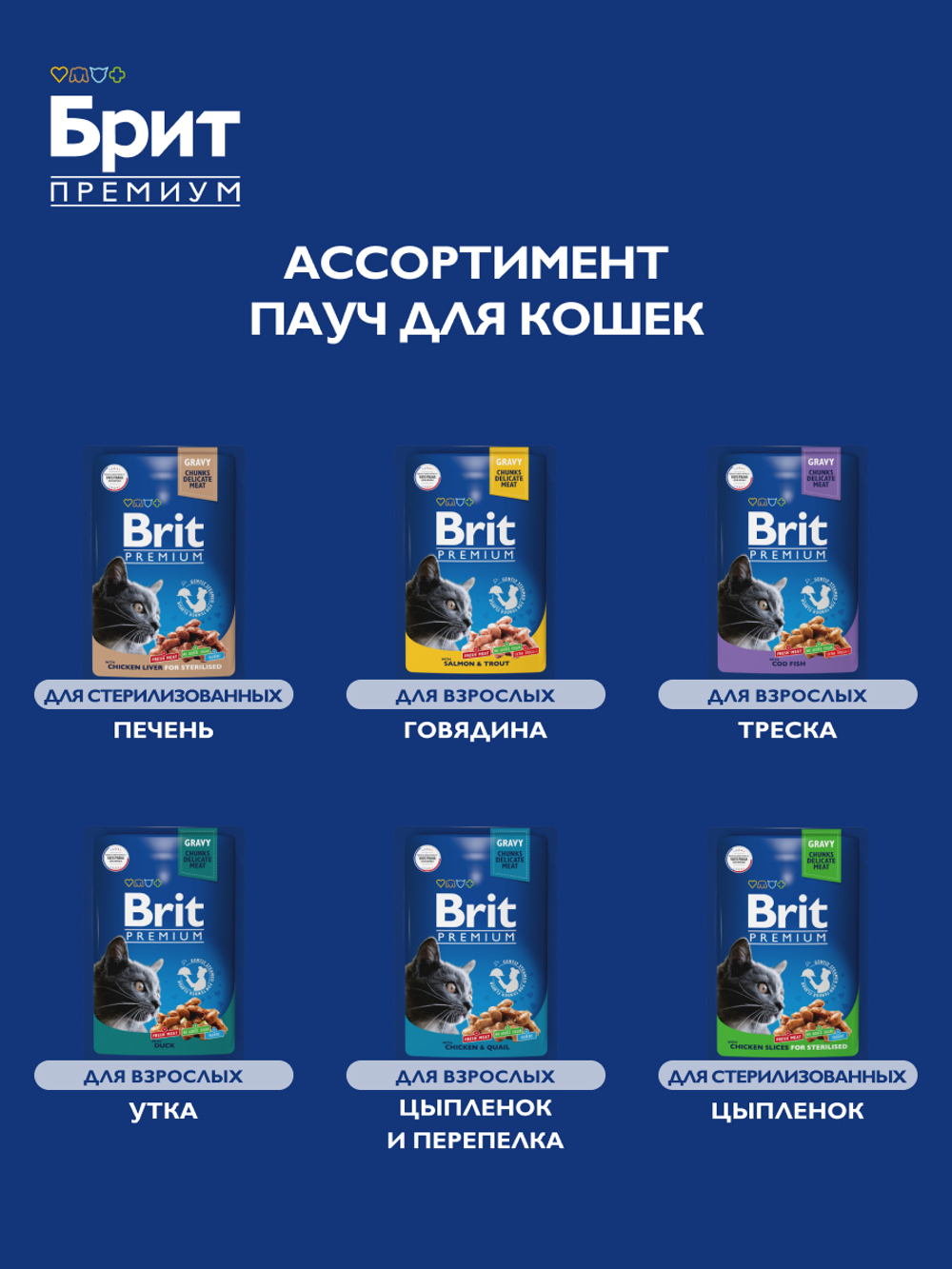 Пауч БРИТ ПРЕМИУМ для котят белая рыба в соусе 85 г