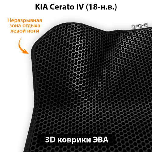 Передние автомобильные коврики ЭВА для KIA Cerato IV (18-н.в.)