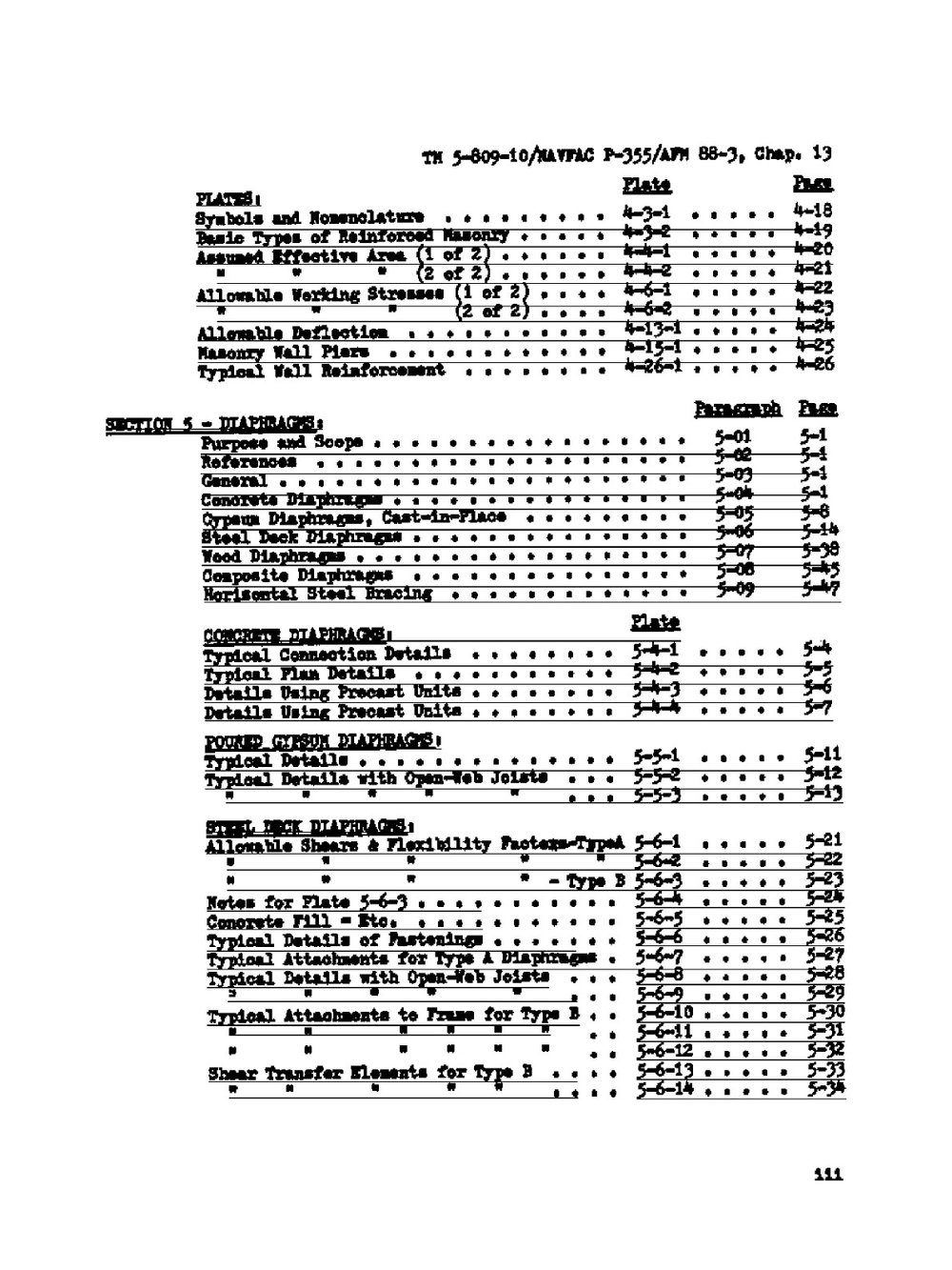 Seismic Design for Buildings | U.S. Services