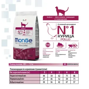 Сухой корм Monge Cat Daily Line Indoor для домашних кошек, из курицы