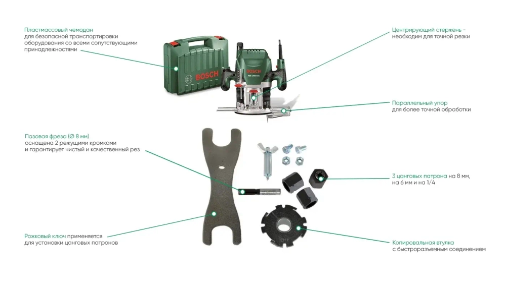 Bosch POF 1400 ACE вертикальный фрезер 060326C820