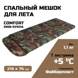 Спальный мешок Camp Comfort