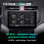 Teyes SPRO Plus 9" для Toyota Rush  2017-2020