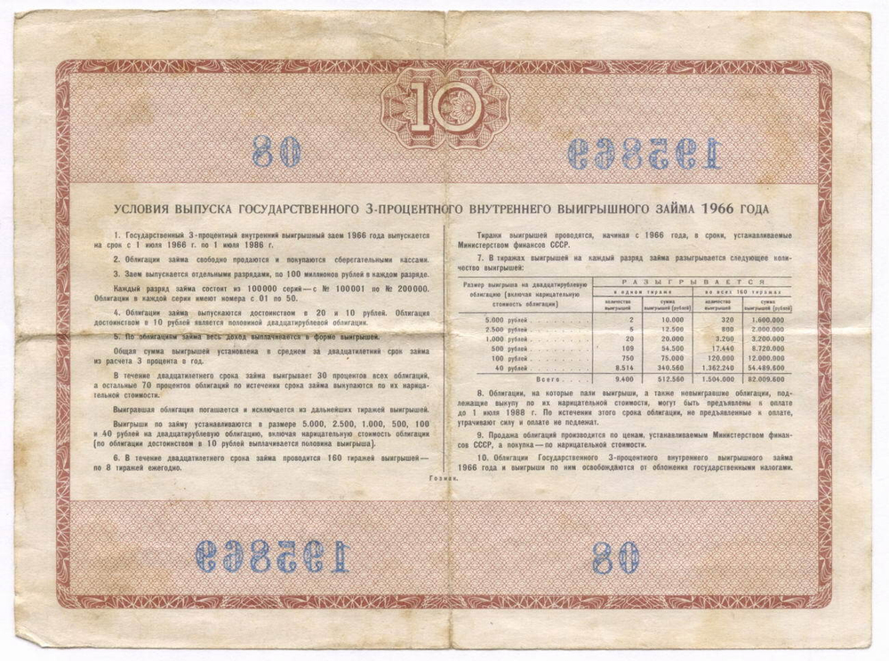 Облигация 10 рублей 1966 год. Серия № 195869. F