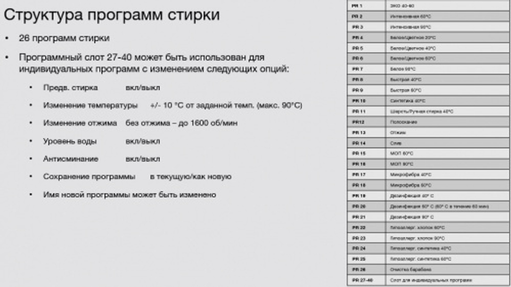 Машина стиральная ASKO WMC 6743 PB.T Professional