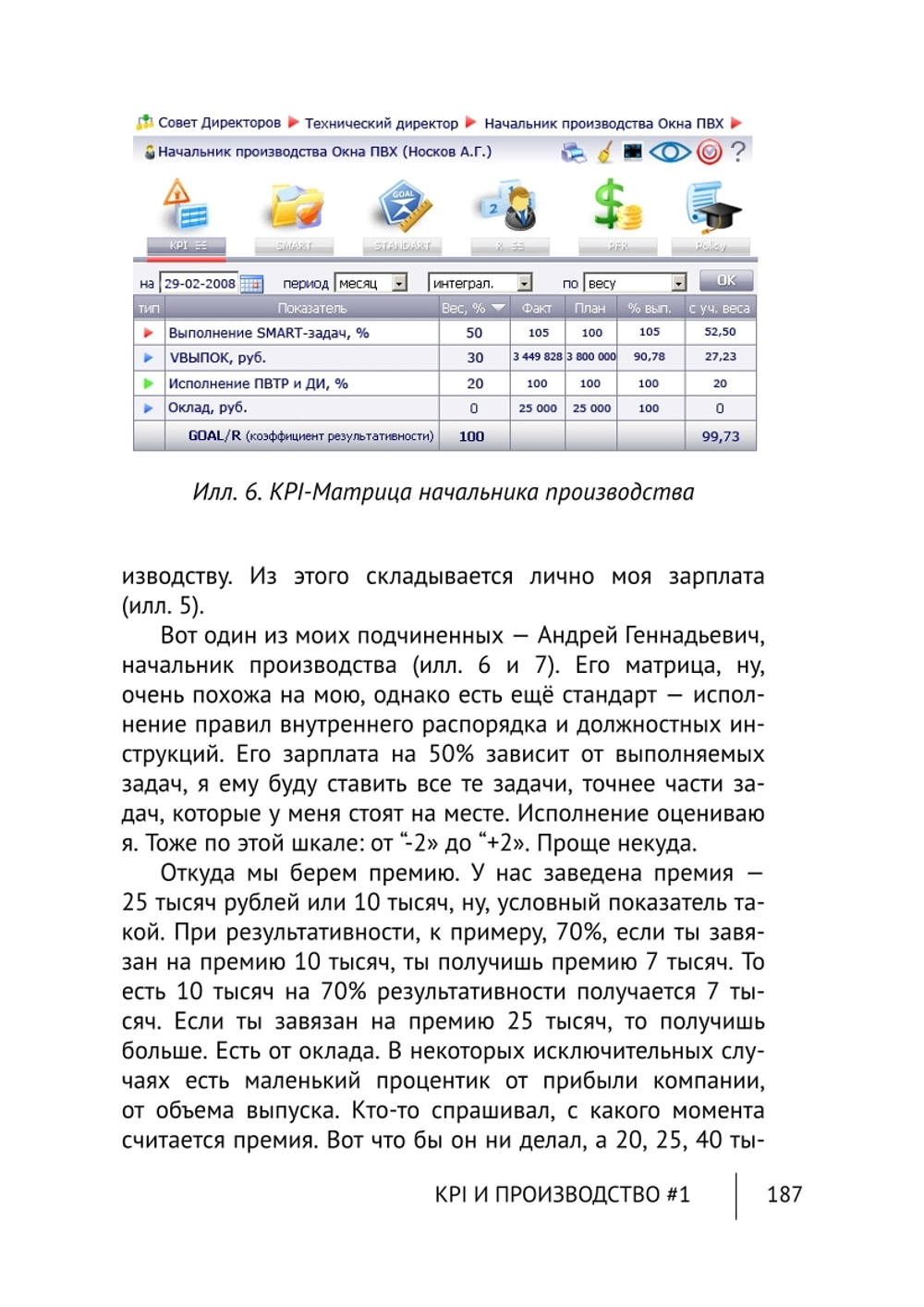 Cборник KPI-DRIVE #5 / KPI и Производство #1