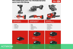 Зарядное устройство для инструмента Ставр SBC 18-6A2-01 (9120118103)