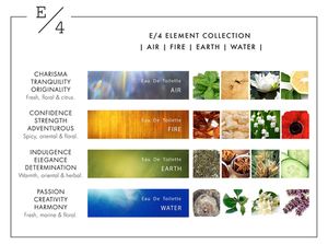 E/4 Fragrance Earth