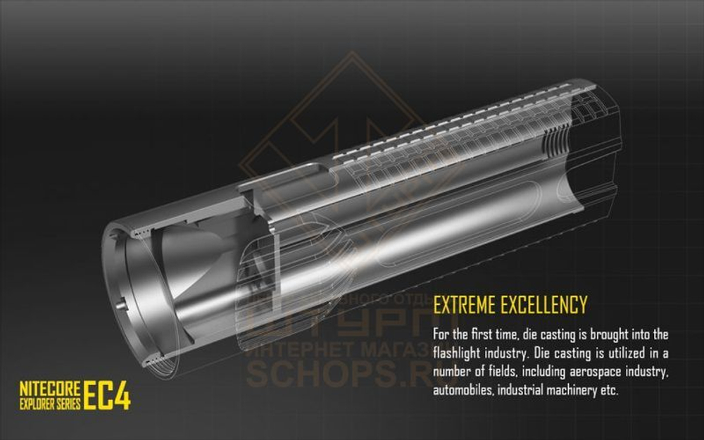 Фонарь Nitecore EC4