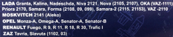 Набор для замены масла ваз 2114 (2108 , 2109,2170,2190)+случайный подарок в ваш автомобиль