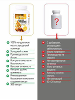 Масло зародышей пшеницы 360 капсул