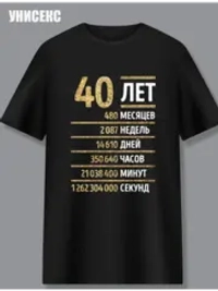Футболка с днем рождения 40 лет