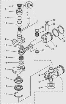 3. Коленвал и поршни